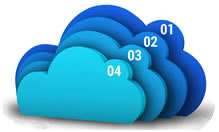 ��վ������