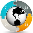 ȫ��λ��Ч����